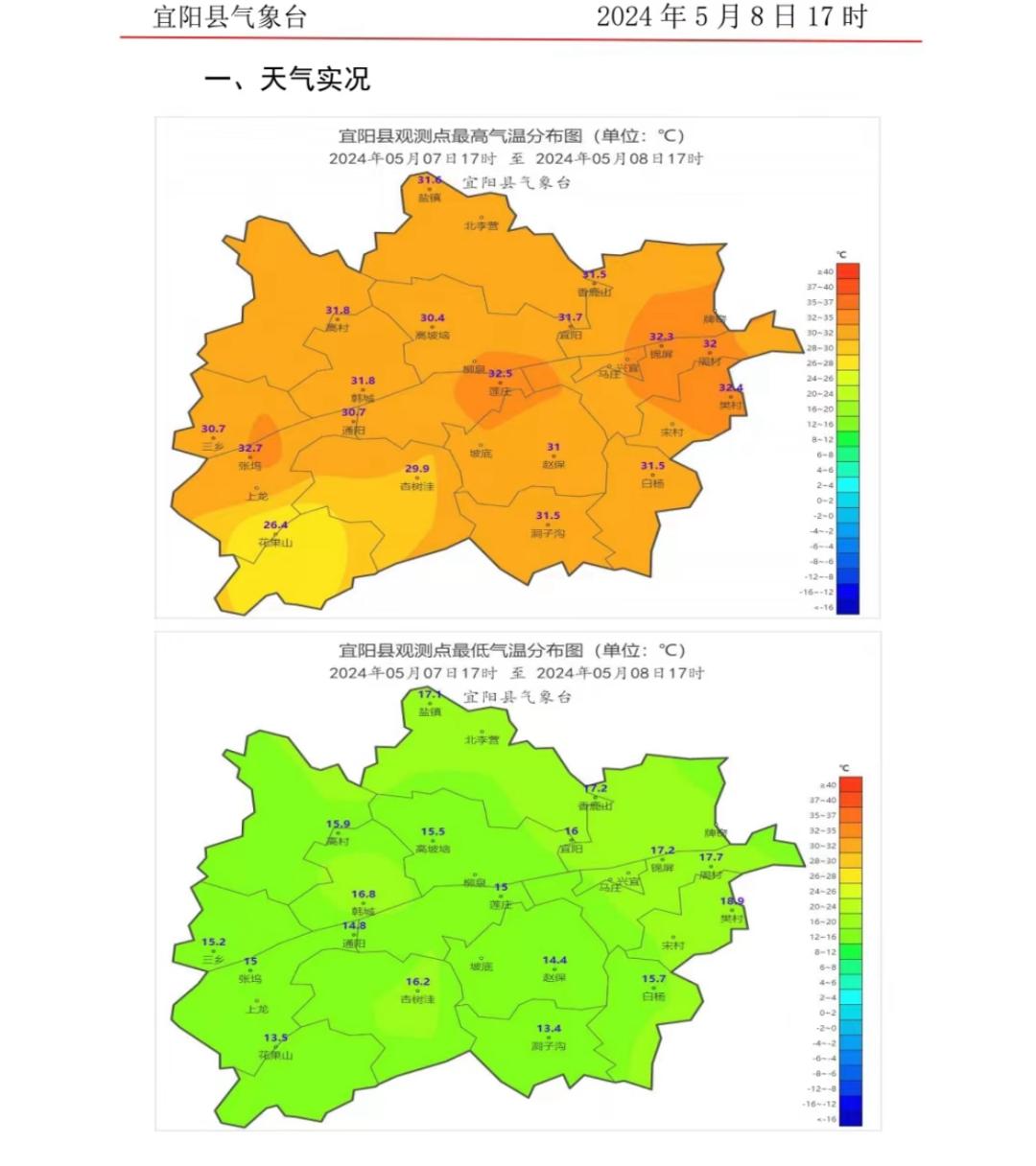 宜阳发布最新天气预报