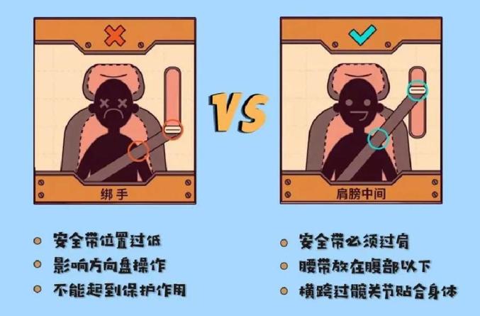 梅河口分局:"法润平安 文明相伴"主题宣传之安全带"生命带" | 安全