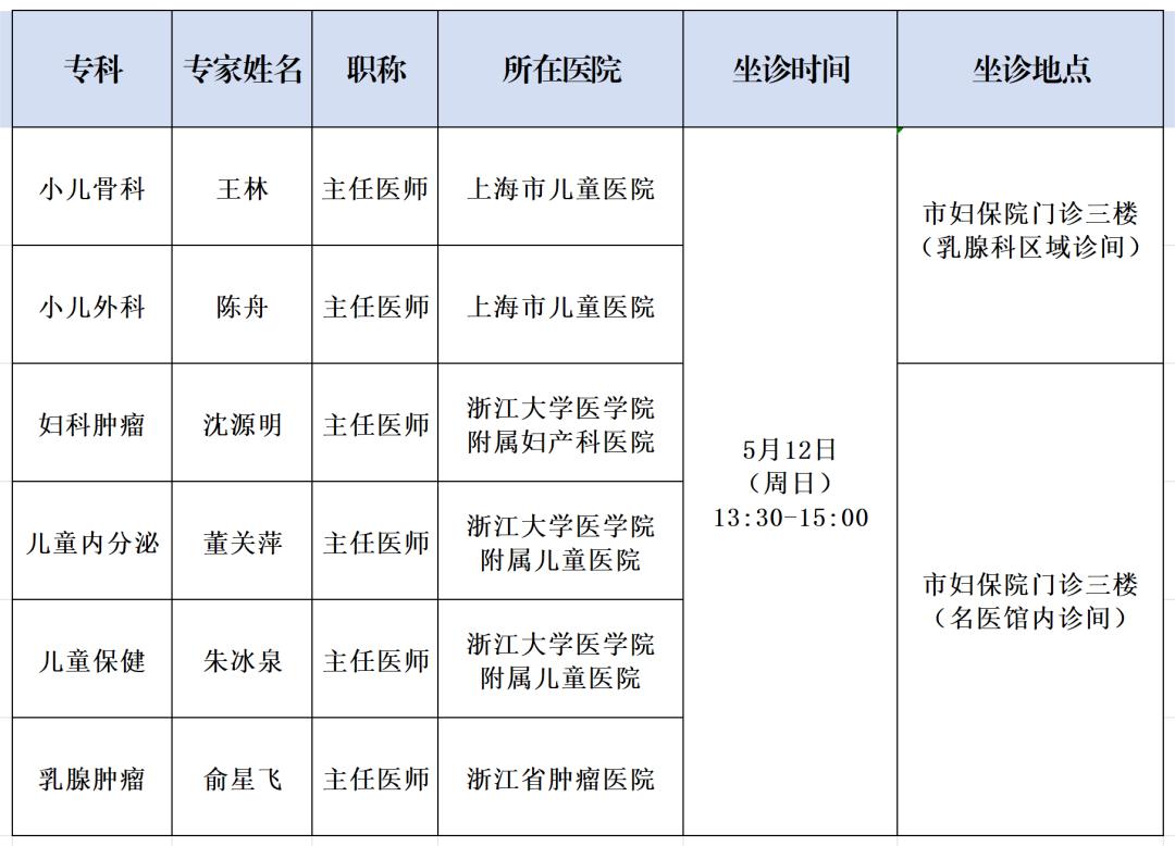 湖州市中医院挂号预约方式1.