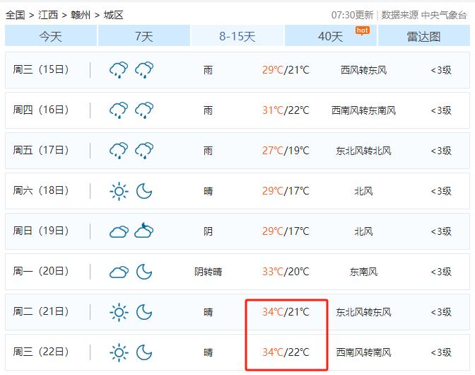 南昌天气预报15天图片