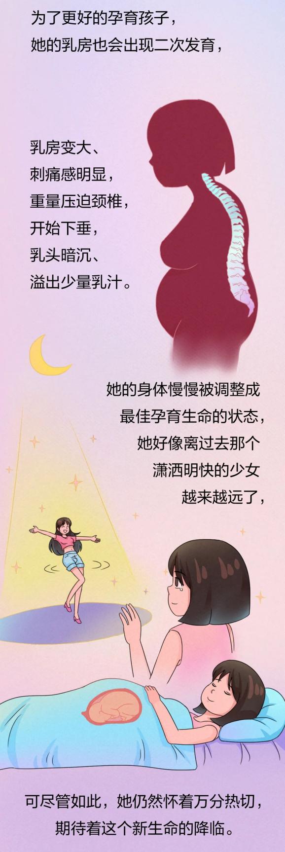 单身女孩梦到怀孕,一场关于自我认知与内心成长的奇妙之旅 单身女孩梦到怀孕,一场关于自我认知与内心成长的奇妙之旅