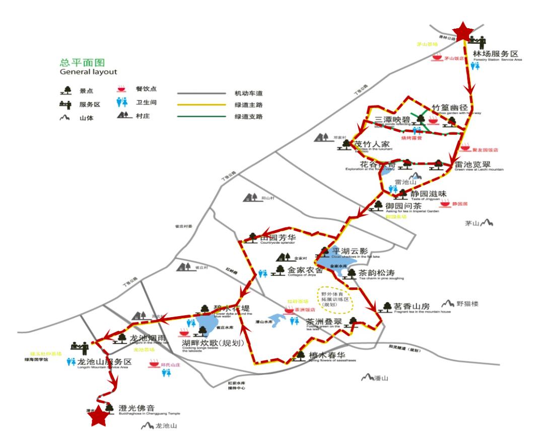 檫木春华→田园芳华→金家农舍→碧水花堤→湖畔炊歌→龙池烟雨→澄光