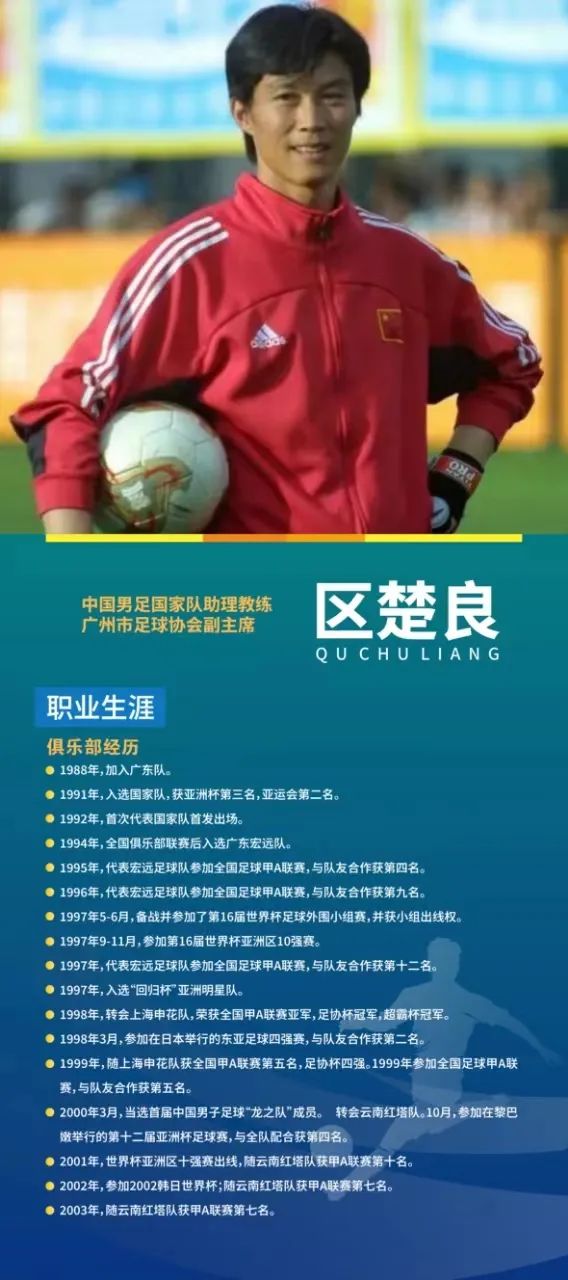 哇咔咔!一众体育明星5月12日抵达龙川