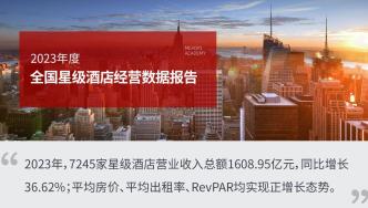 2023年度全國星級酒店經營數據報告