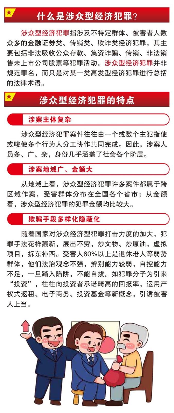 15经侦宣传日】防范非法集资,这些知识要了解!