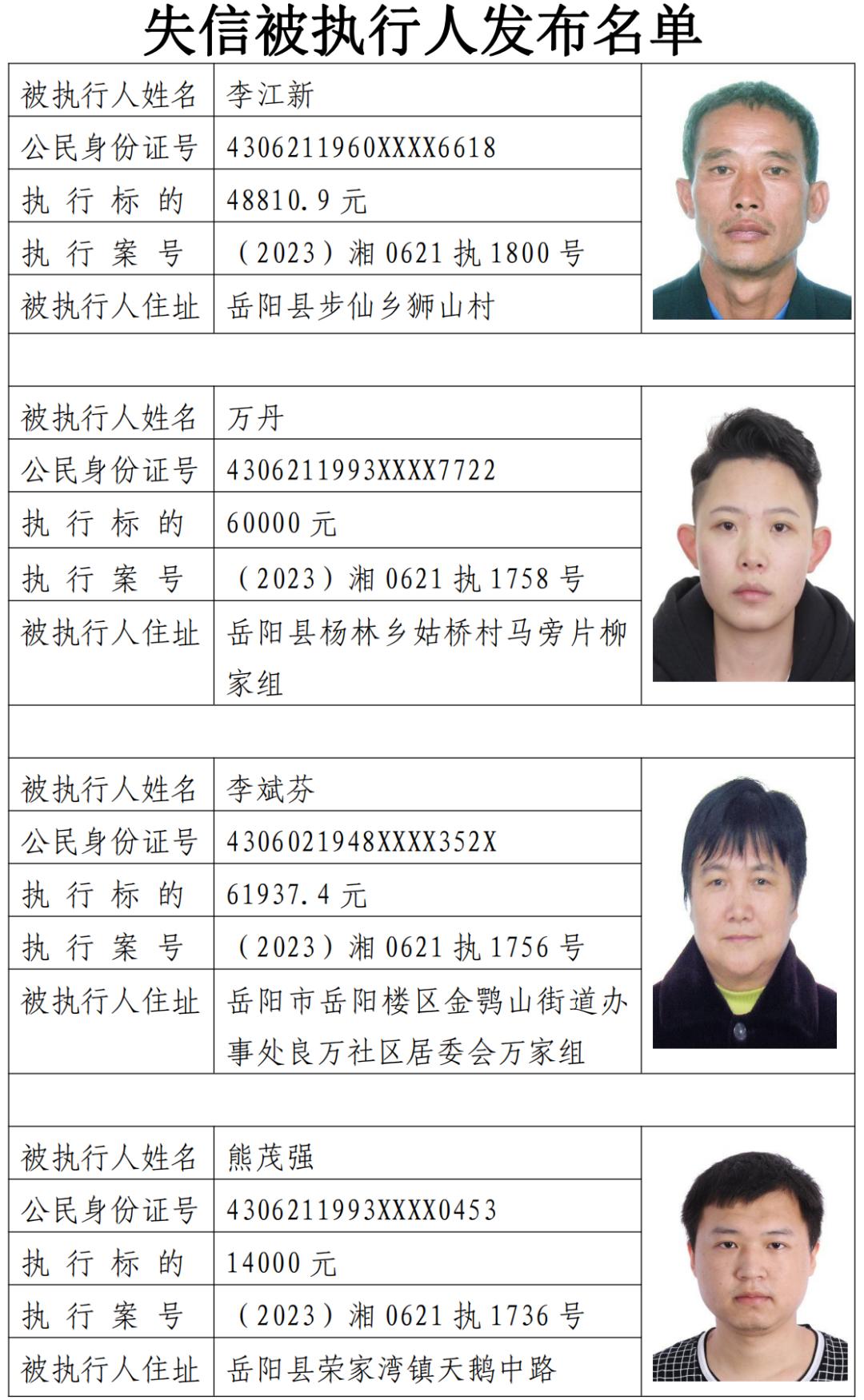 2024年岳阳县第三批失信被执行人名单曝光