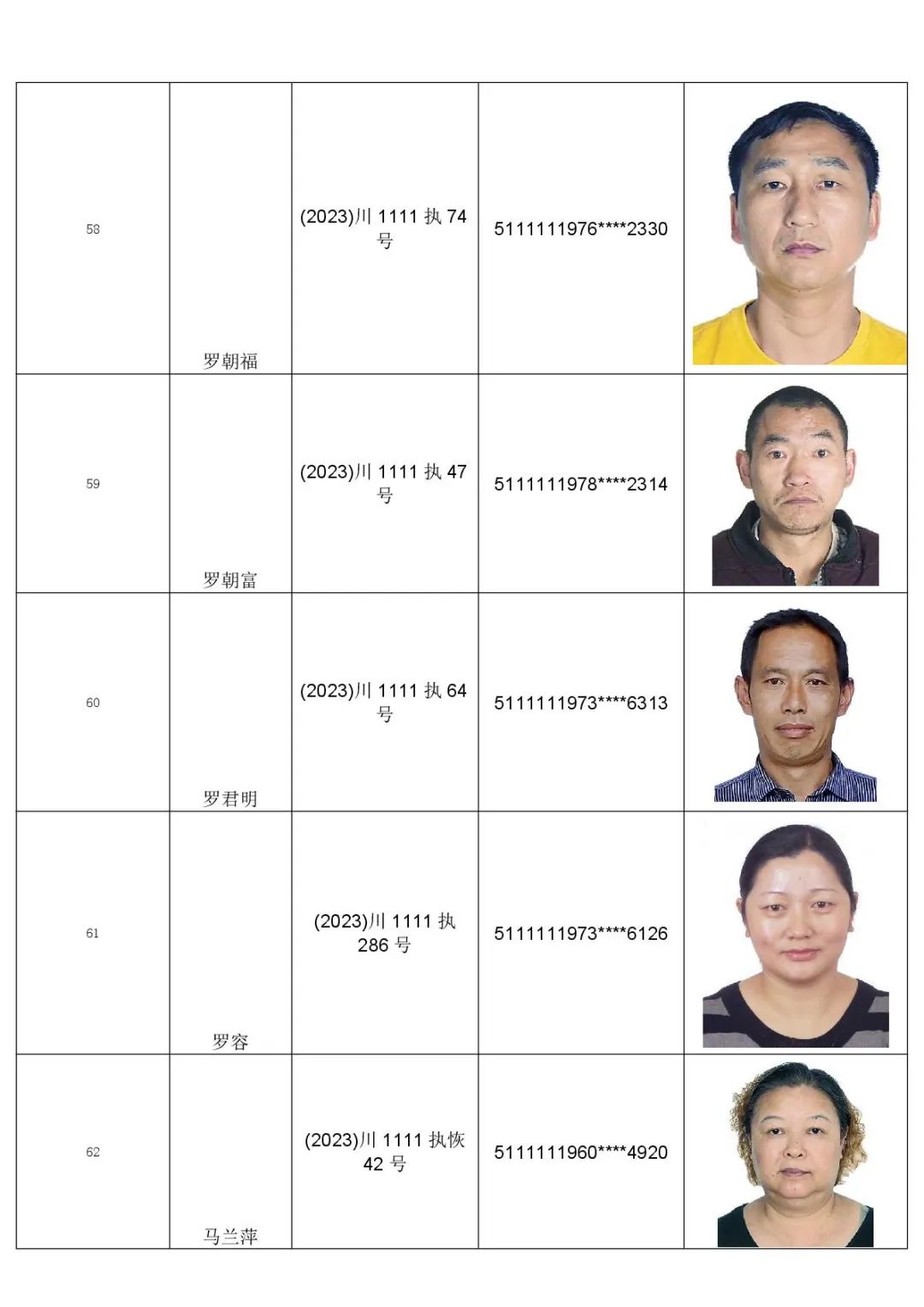 实名曝光!沙湾法院公布最新失信被执行人名单!