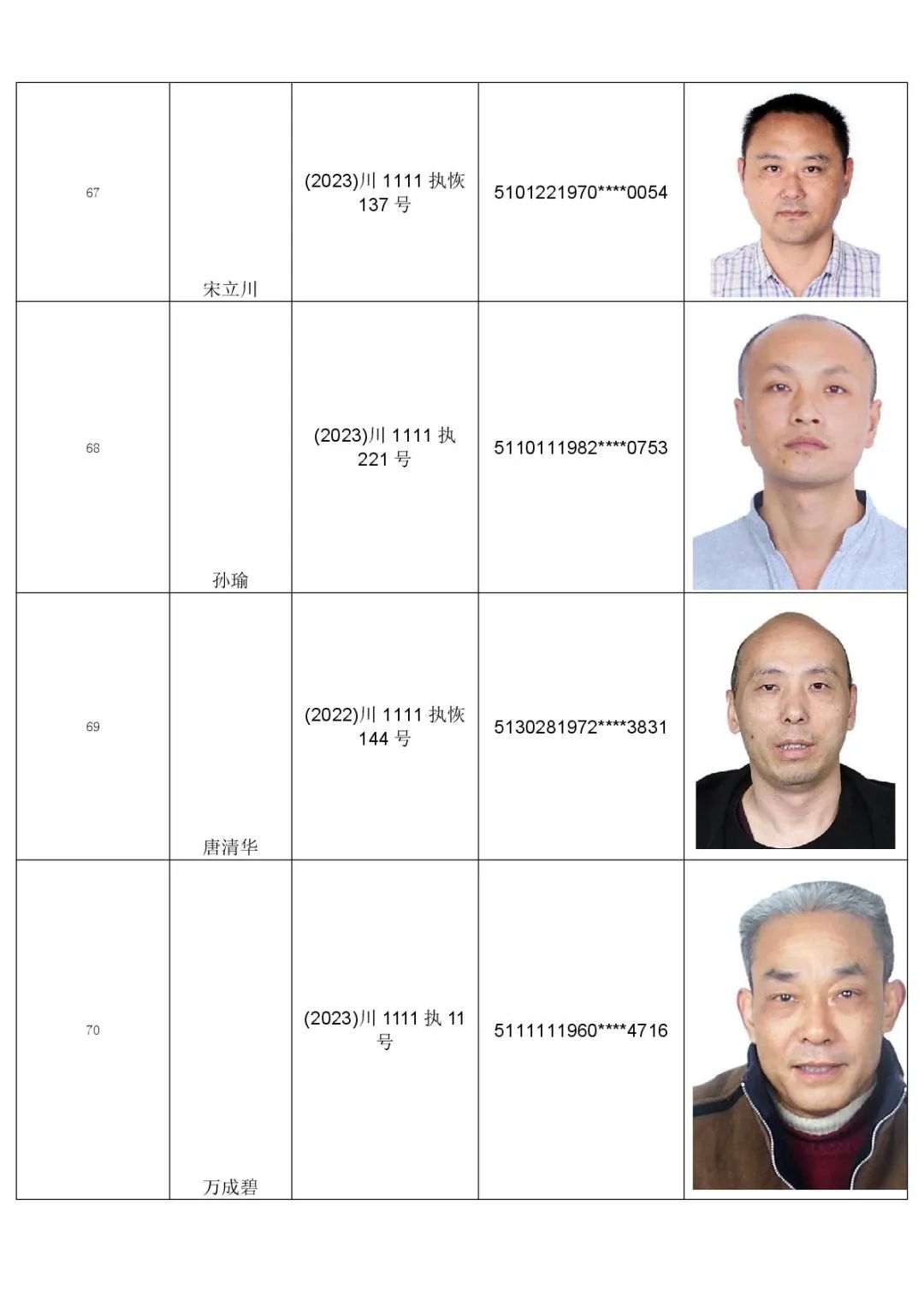 实名曝光!沙湾法院公布最新失信被执行人名单!