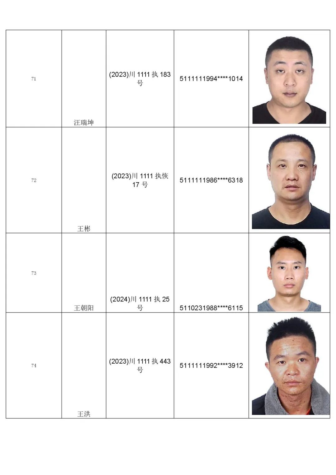 实名曝光!沙湾法院公布最新失信被执行人名单!