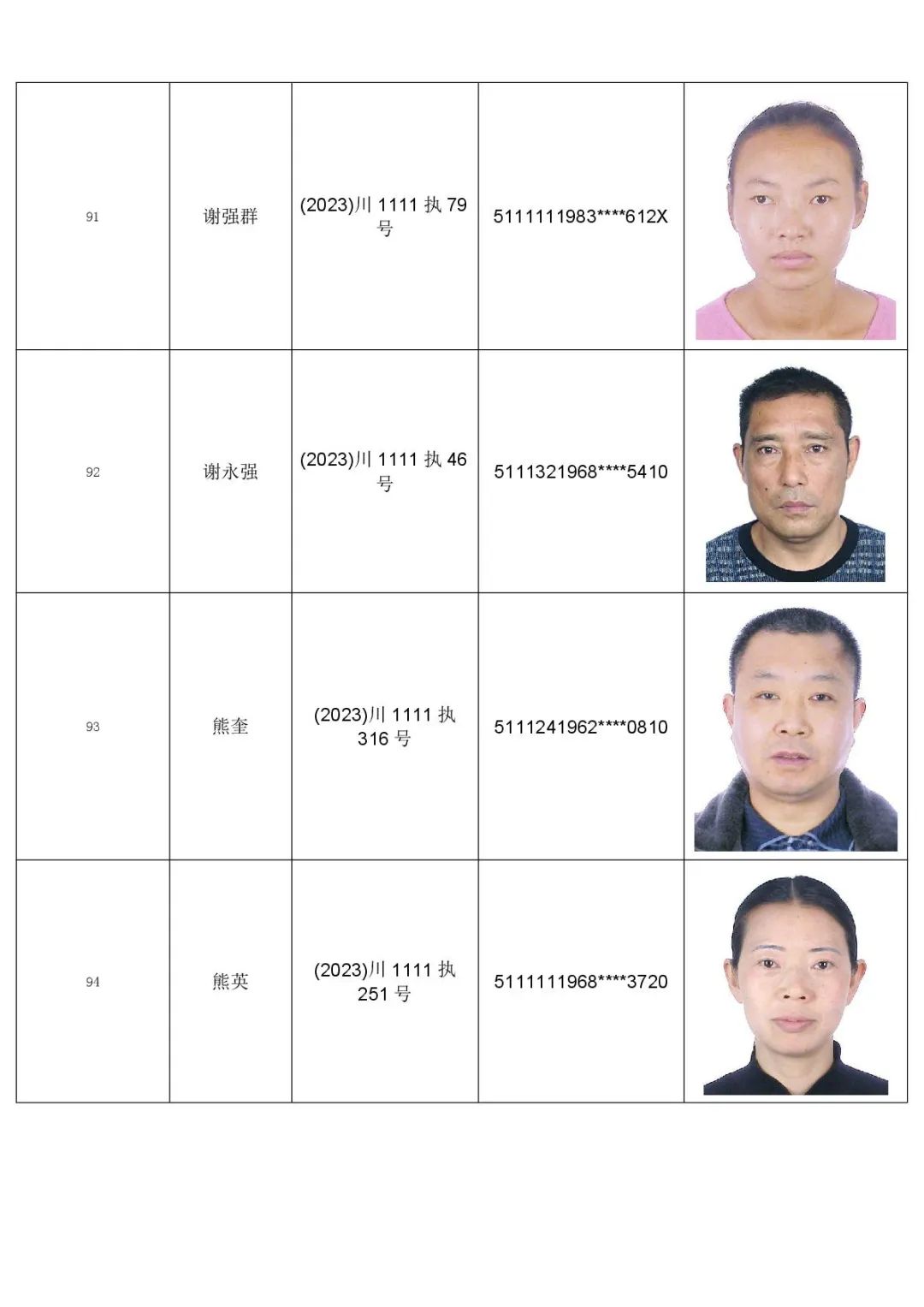 实名曝光!沙湾法院公布最新失信被执行人名单!