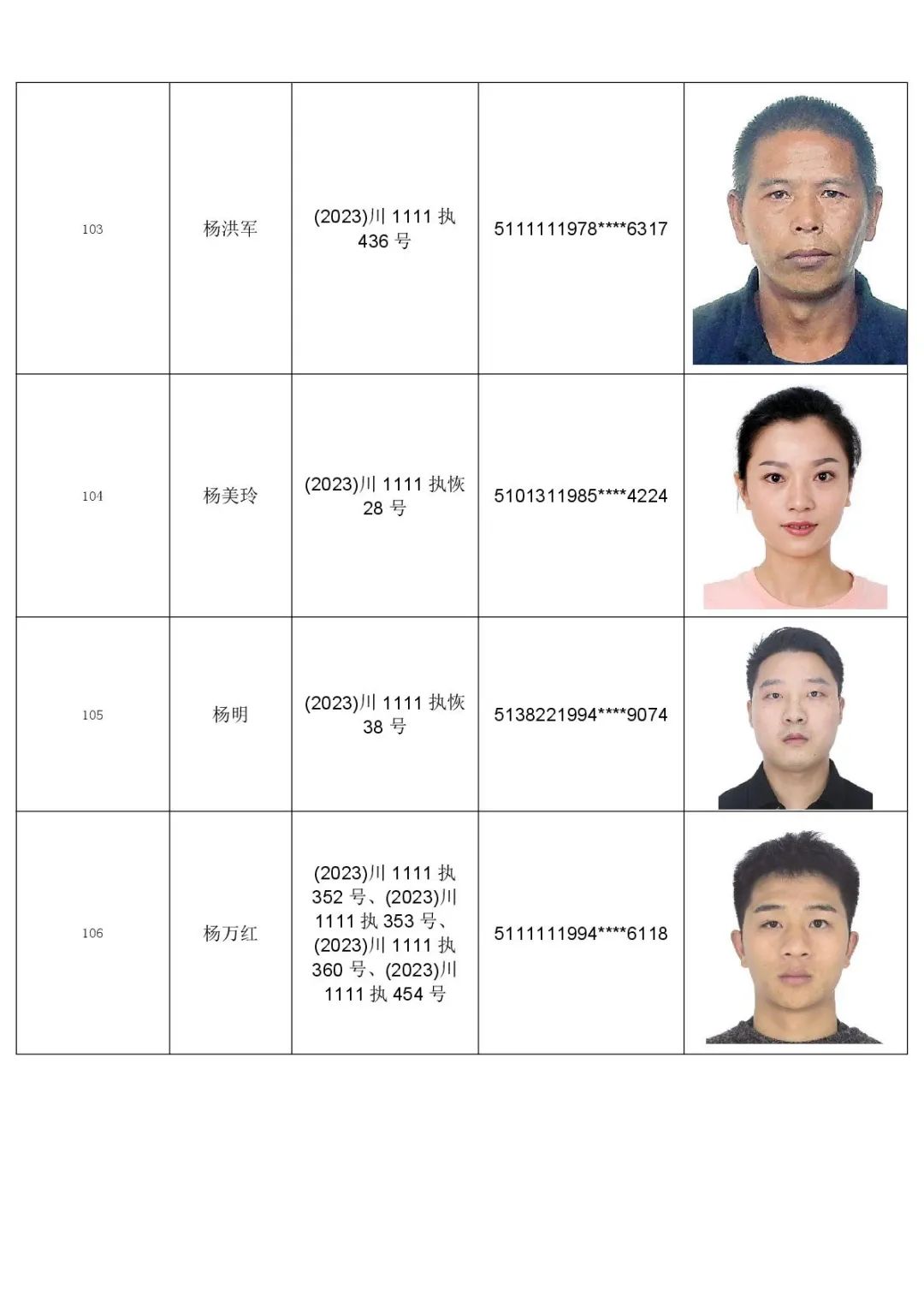 实名曝光!沙湾法院公布最新失信被执行人名单!