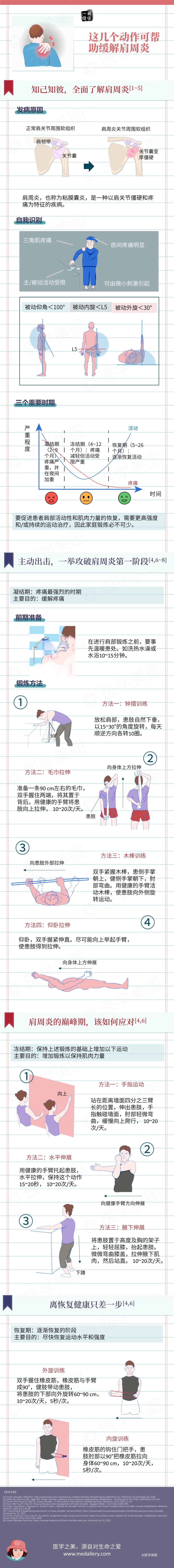 健康笔记丨这几个动作可帮助缓解肩周炎