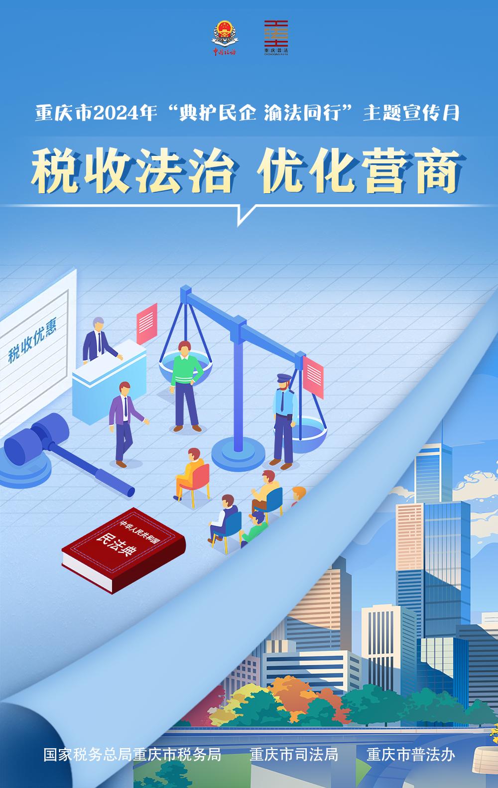 民法典宣传月 | 税收法治  优化营商