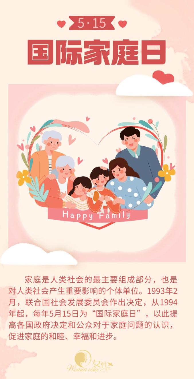 【国际家庭日】什么是"家"?