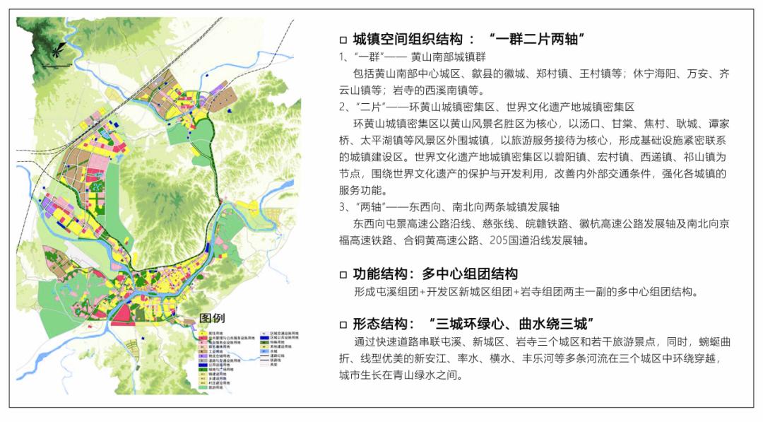 2022歙县交通规划图片