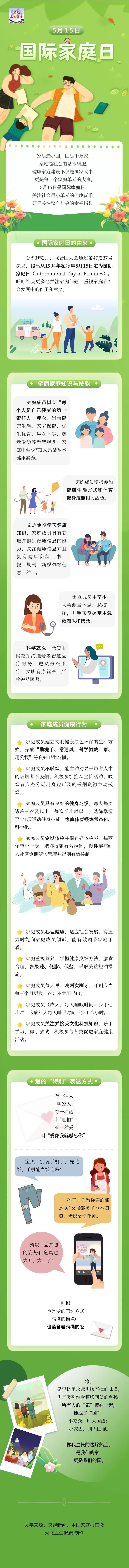 【健康科普】提升幸福指数,共建健康家庭——国际家庭日