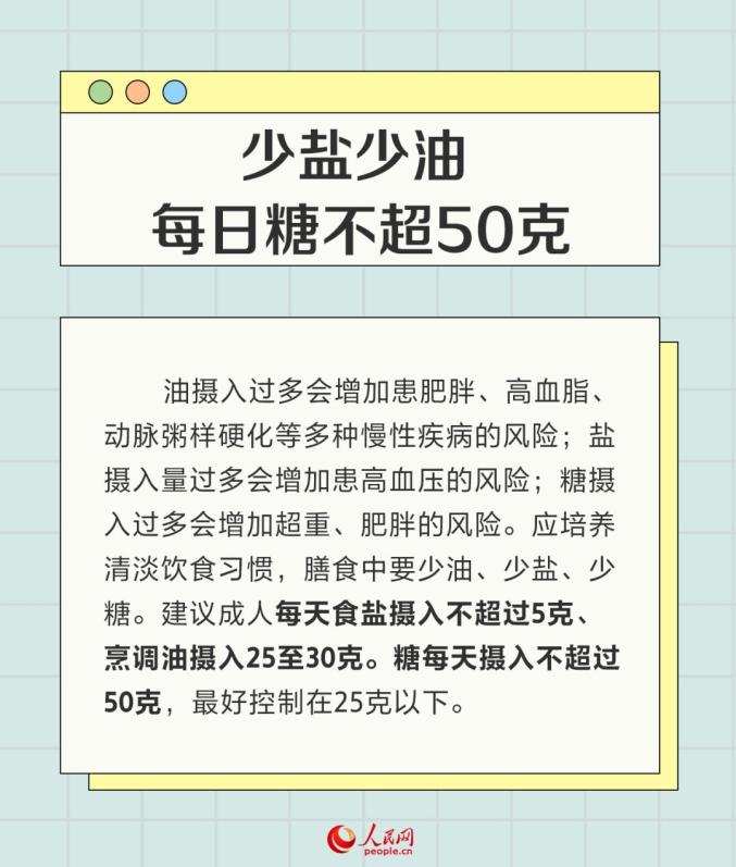 全民营养周丨一组数字告诉你 一日三餐怎么吃营养又健康 澎湃号·政务 澎湃新闻 The Paper