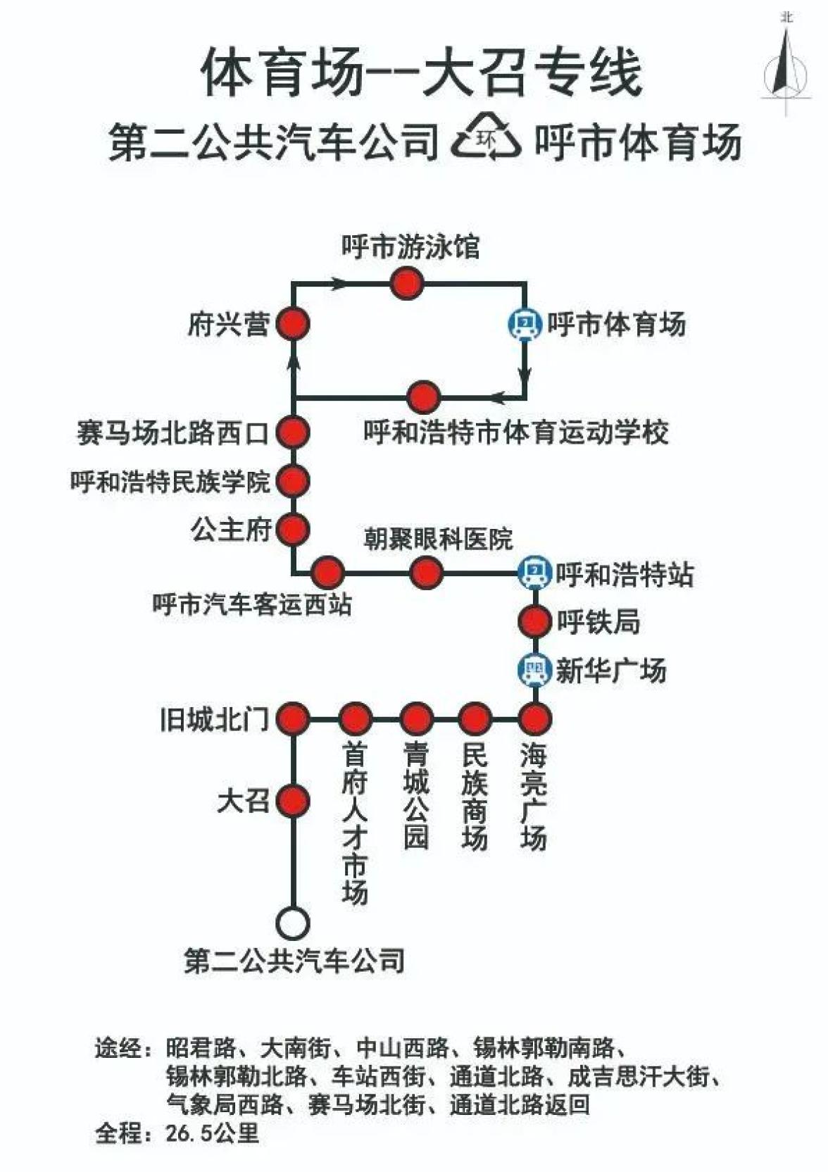 280公交车站线路图图片