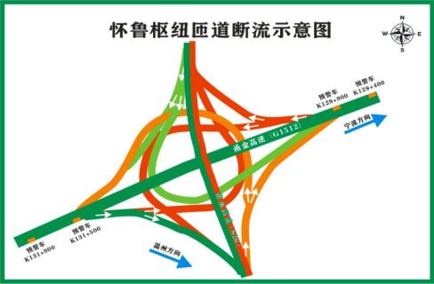 横店互通分流,歌山互通备用分流示意图建议绕行路线1,高速绕行:原计划