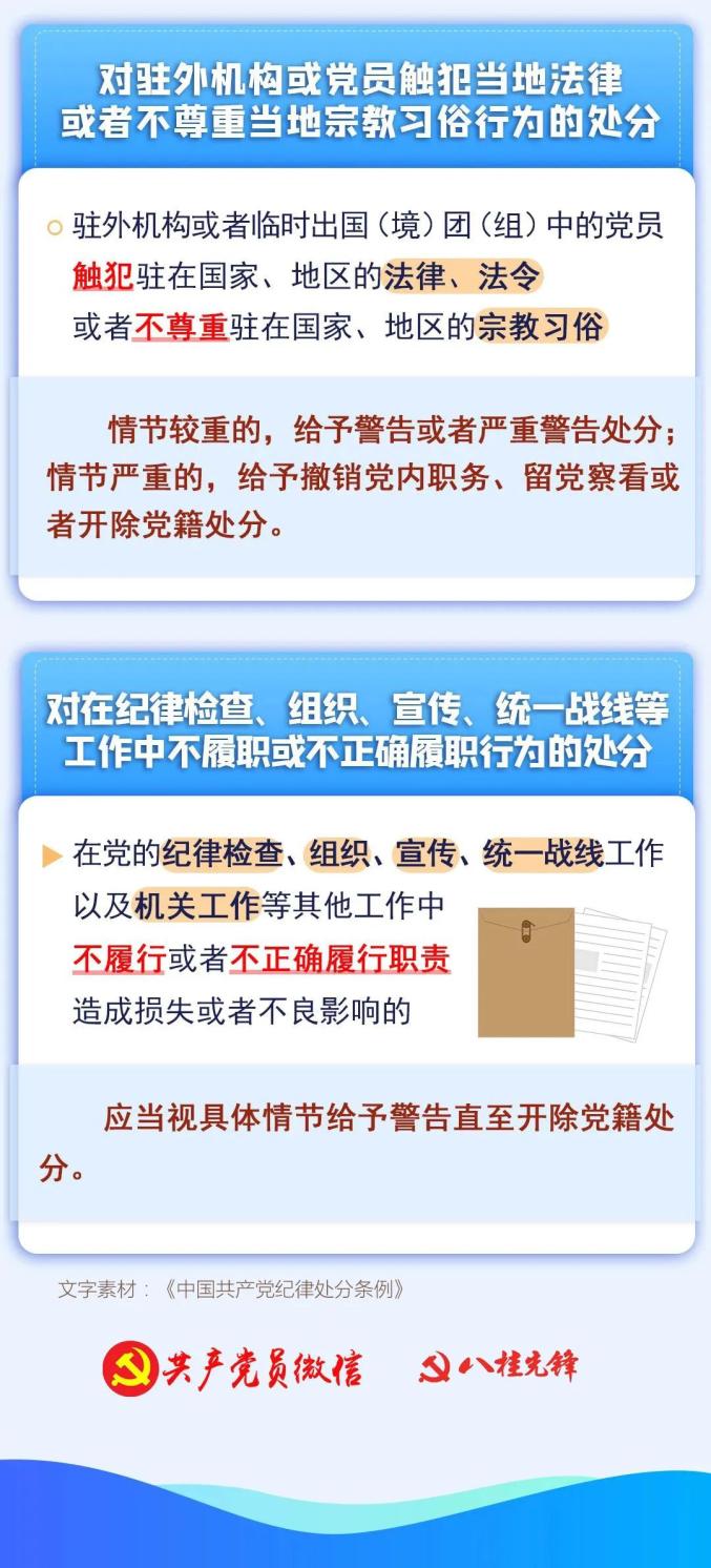 巾帼大学习|违反工作纪律行为会受何处分?