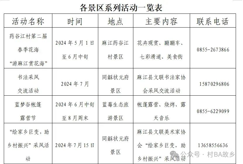 优惠 | 畅游麻江!门票全免!