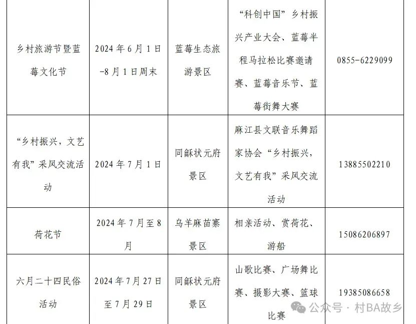 优惠 | 畅游麻江!门票全免!