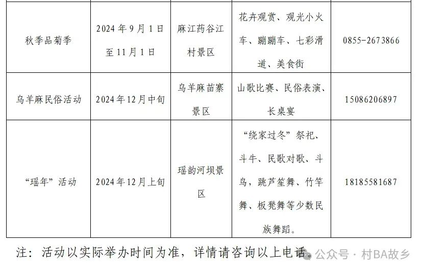 优惠 | 畅游麻江!门票全免!