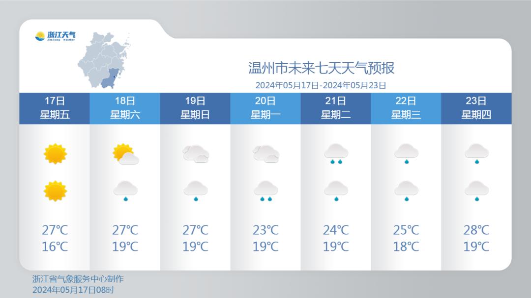 马上重大转折!中到大雨!气温不升反降?