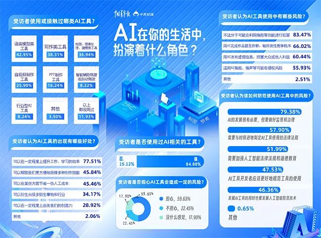 福州大學教務處_福州大學教務處工作時間_福州大學教務中心