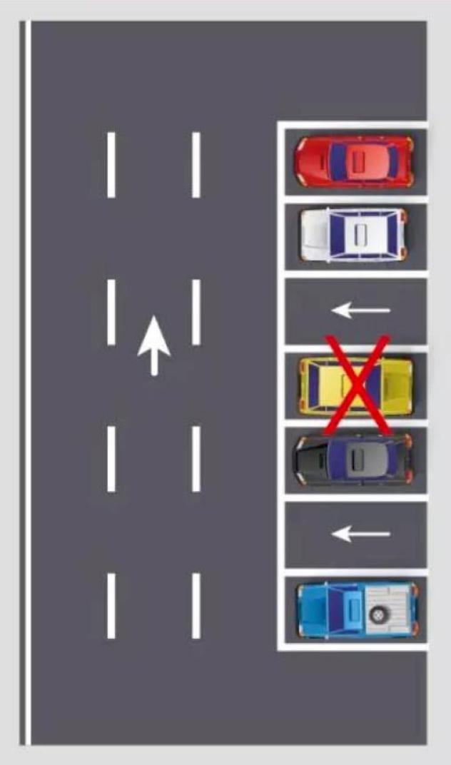 顺向停车是指车头必须按照道路行进方向指示或车位箭头指向停放.