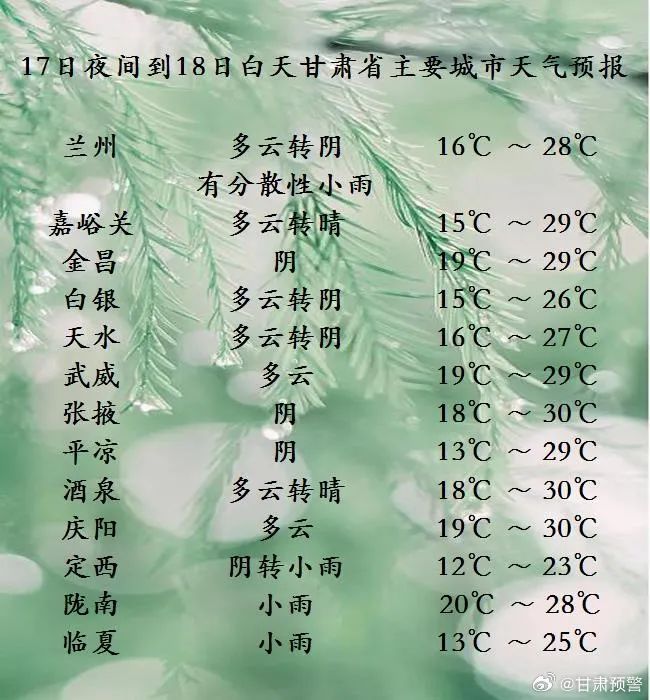 甘肃天气 天气预报图片