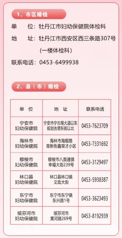 【两规动态】为爱婚检 幸福安康