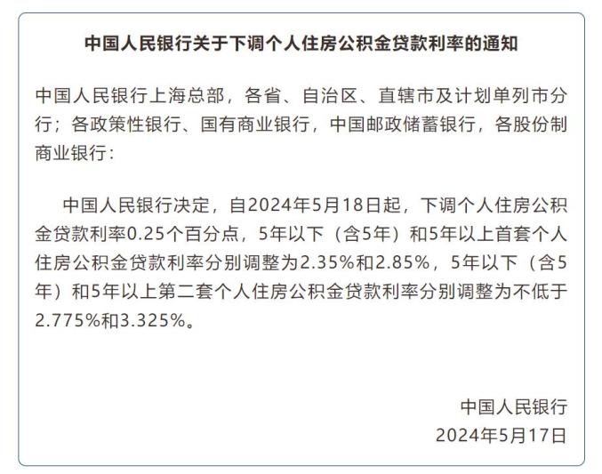 18日起，柳州下调公积金贷款利率！_澎湃号·媒体_澎湃新闻-The Paper