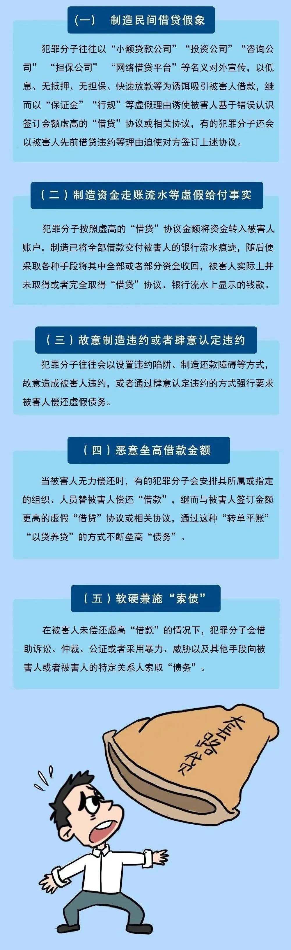 普法讲堂丨典型经济犯罪大揭秘之套路贷"