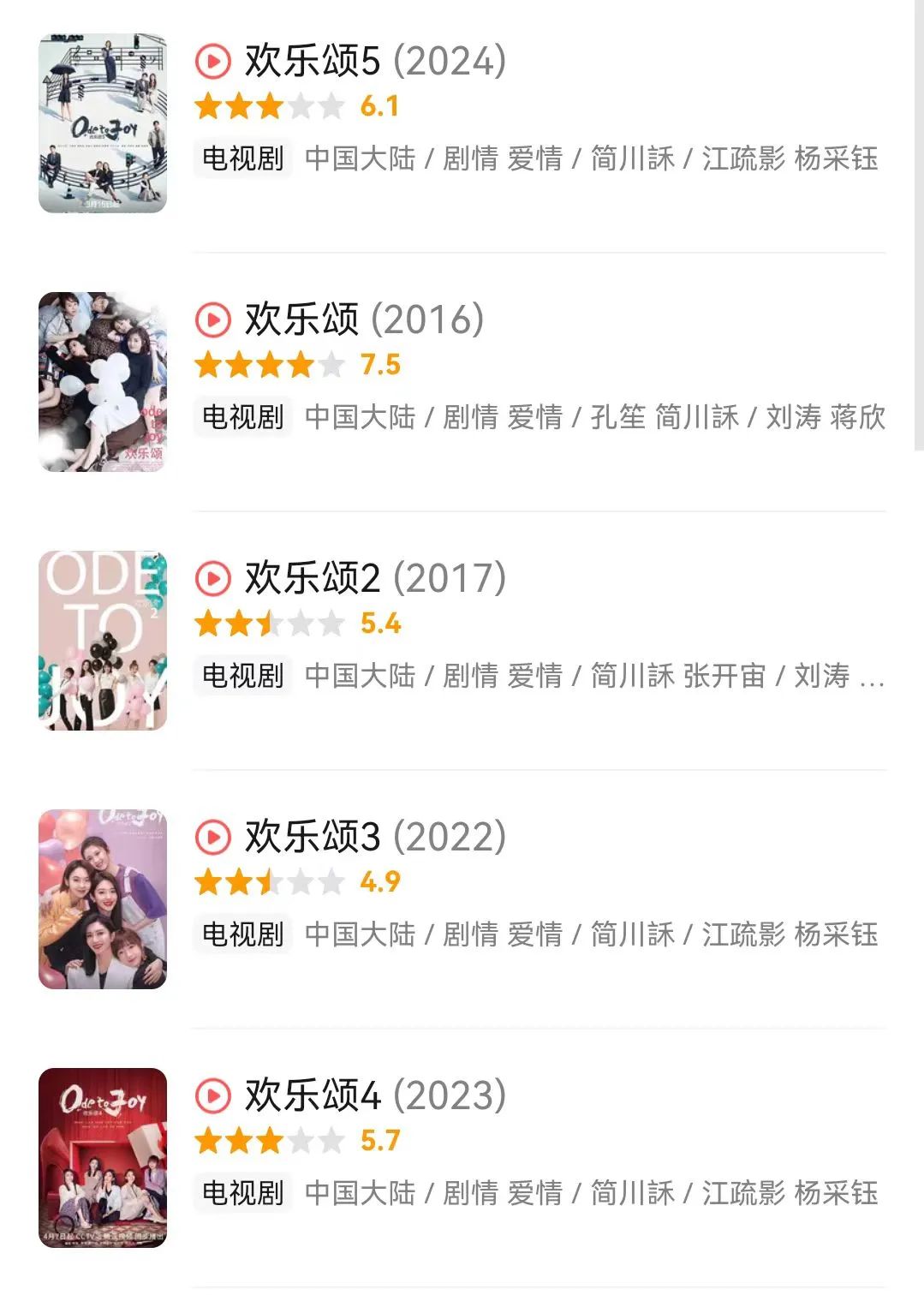 ip时,并没有长期意识,很多剧集都是爆火后,才匆匆忙忙将续作提上日程