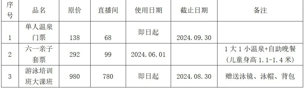 官宣!今年"5·19中国旅游日"活动,安化这样办