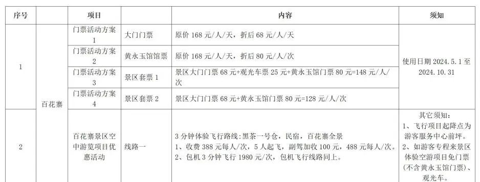 15974225957茶马古道:0737-7225666云台山:18273771478茶乡花海:0737