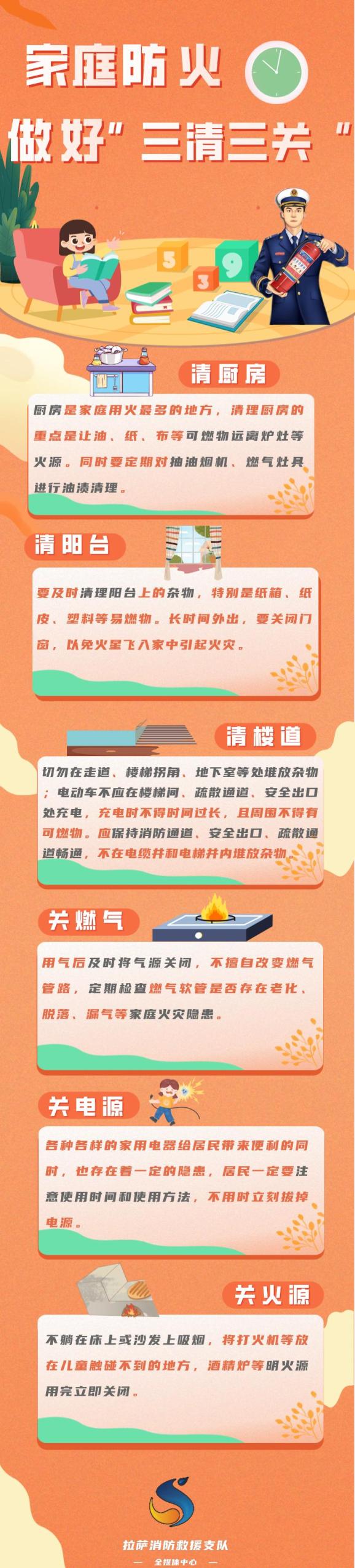 【防灾减灾宣传】学家庭防火知识,防患未"燃"!