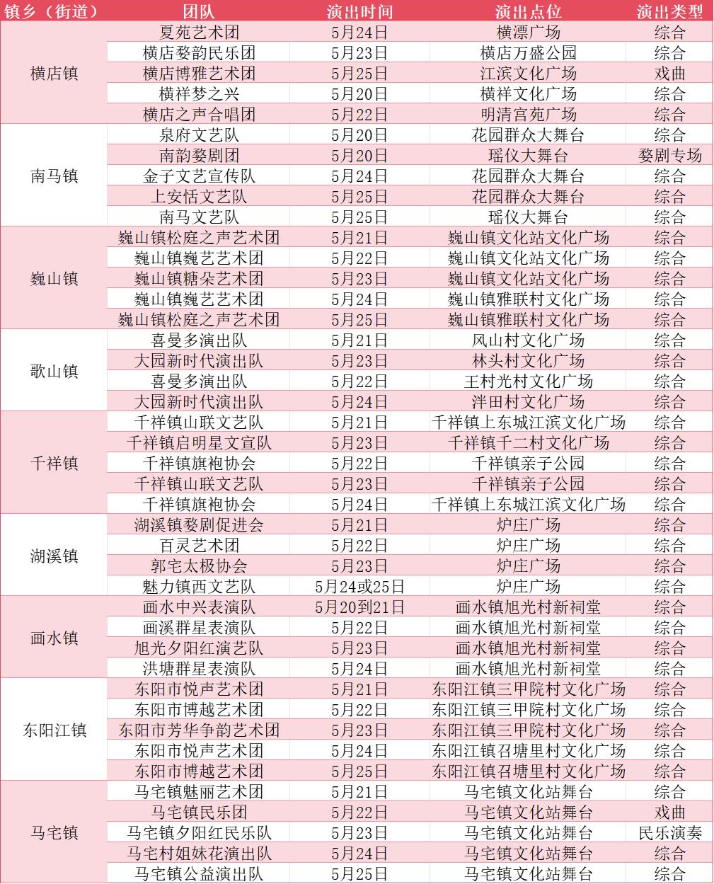 今起,连续八天!欢迎打卡