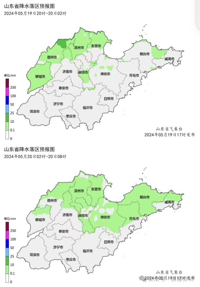 日照下周天气预报,最高34℃左右!