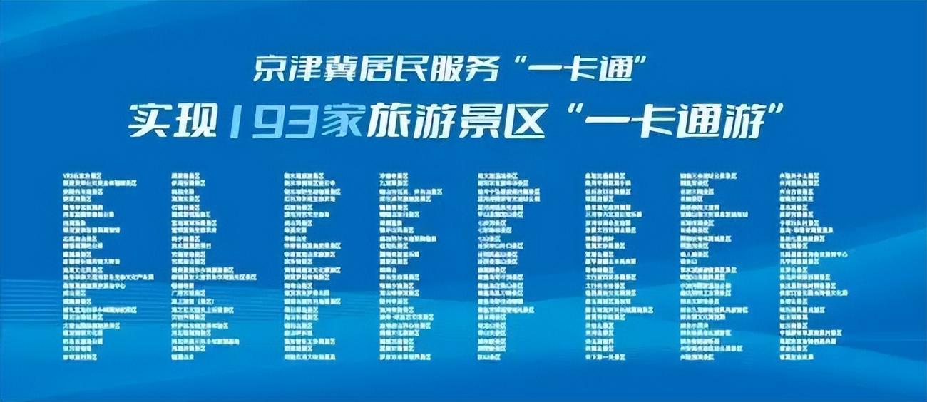 通乘,通游,通结!京津冀社保卡"一卡通"清单