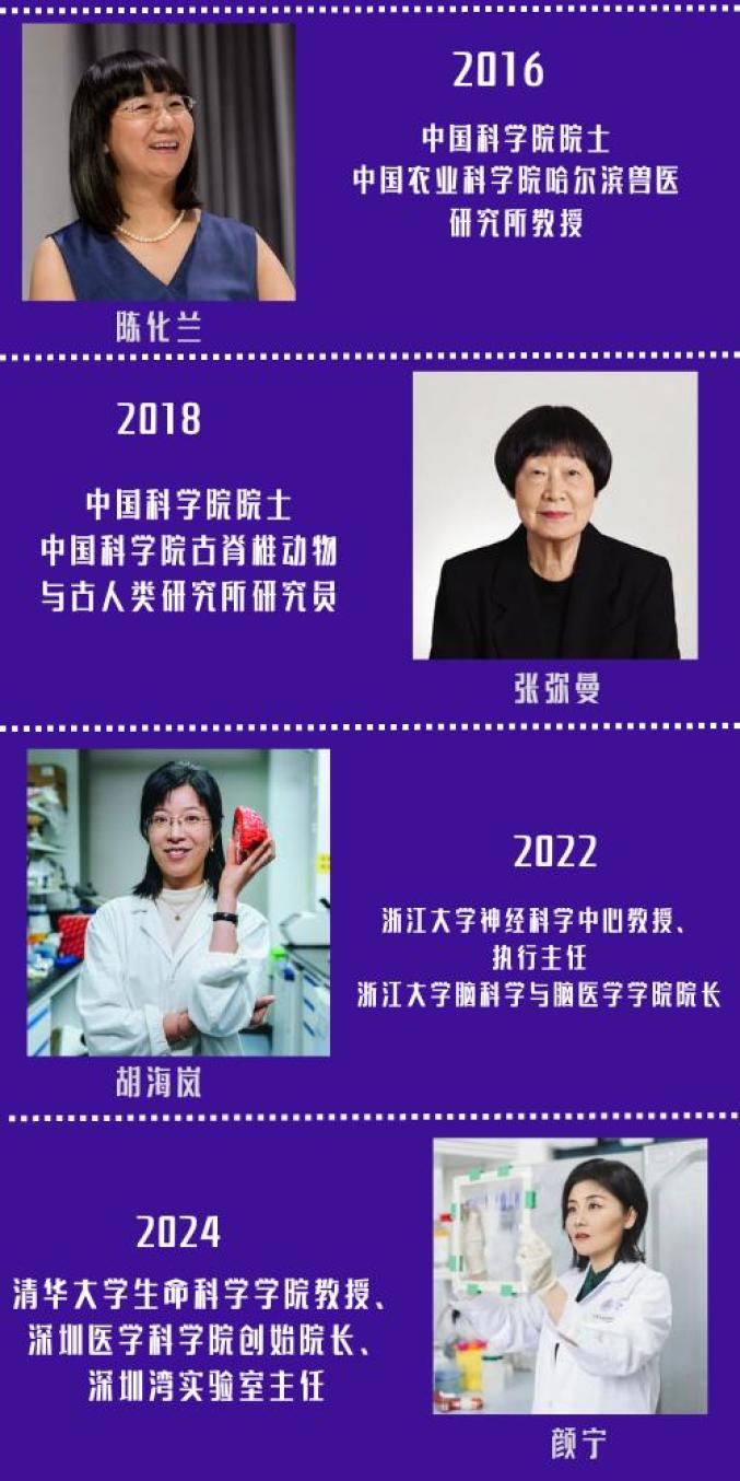 中国十大女科学家图片