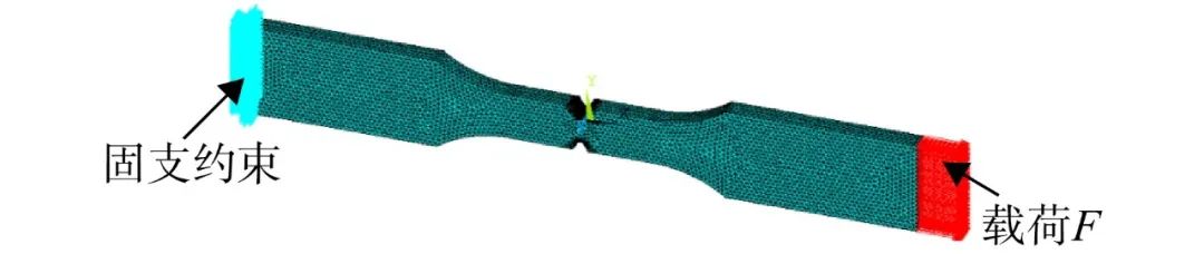 【复材资讯】基于三维空间矢量应力场强法的sicp/al