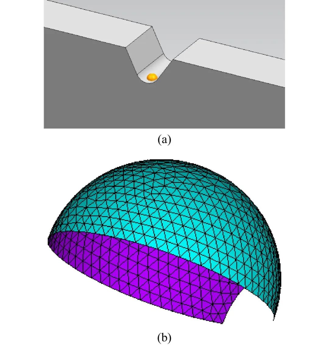 【复材资讯】基于三维空间矢量应力场强法的sicp/al