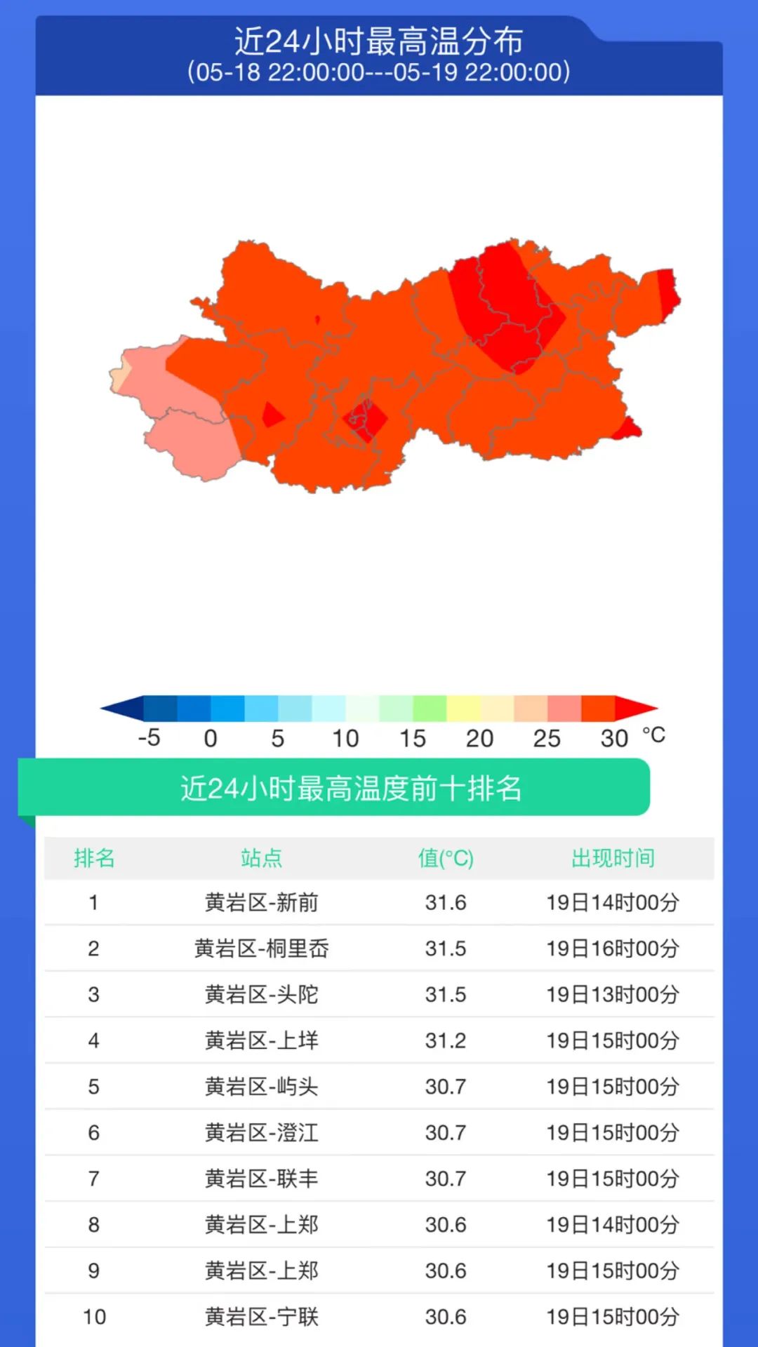 黄岩天气图片