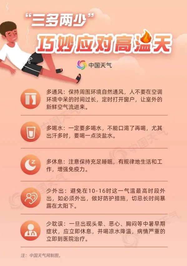 天气预报中雨转小雨5月25日雷阵雨转阴5月24日坝上25～28℃市区及坝下