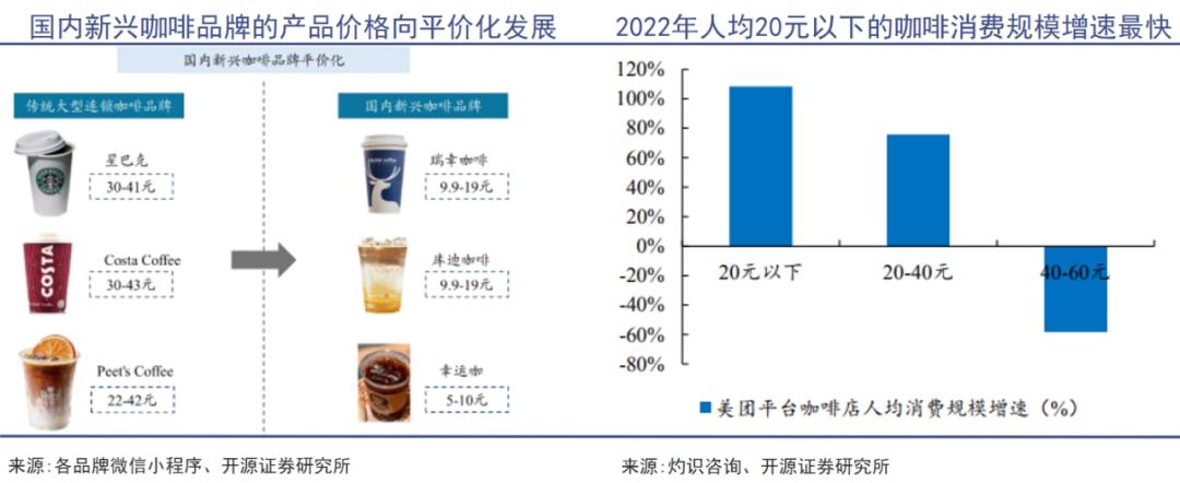 “牛马饮料”的下坡路