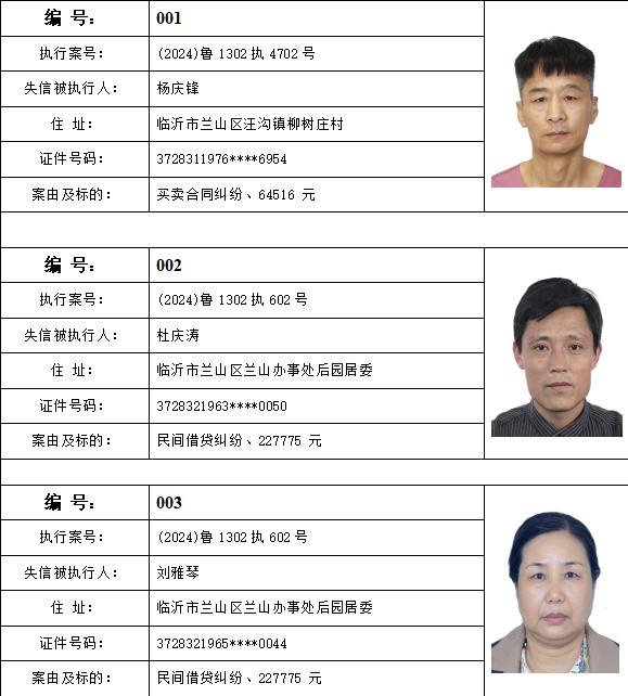 兰山法院提醒您,在与他人发生经济往来前,请务必查询对方是否被列入