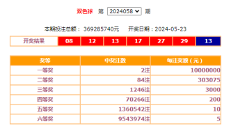 5月23日福彩开奖公告