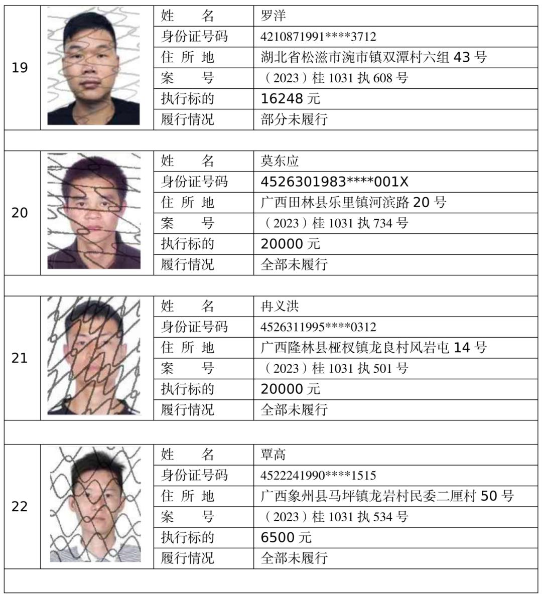 老赖照片曝光图片